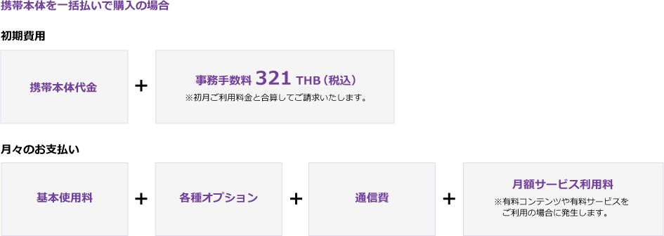 student-price.png